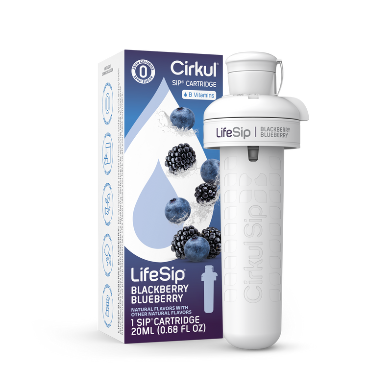 32oz. Chameleon Stainless Steel Bottle Starter Kit - Home Hydration