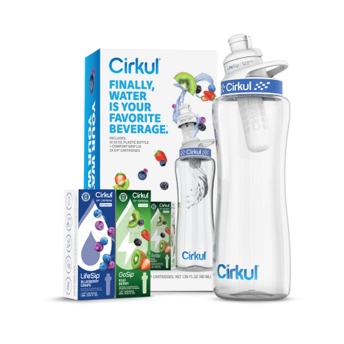 32oz. Plastic Bottle Starter Kit - Modern Start