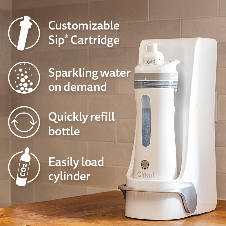 Cirkul Plus™ Complete System - Premium Carry
