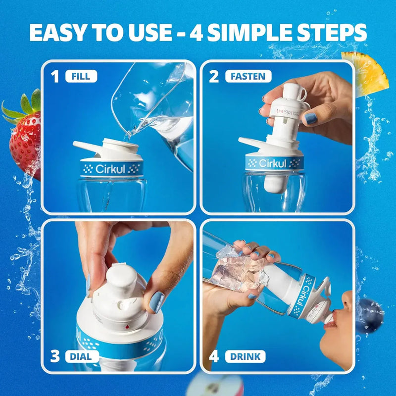 22oz. Plastic Bottle Starter Kit - Ready To Go